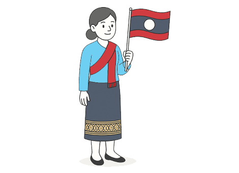 ביטוח נסיעות ללאוס מותאם אישית, במחיר משתלם