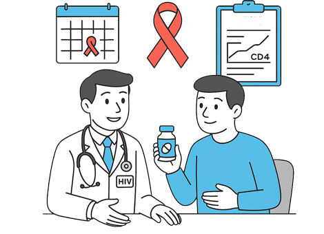 ביטוח נסיעות לחולי איידס (HIV) - הזמנה ומידע חשוב
